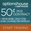 optionshouse-125